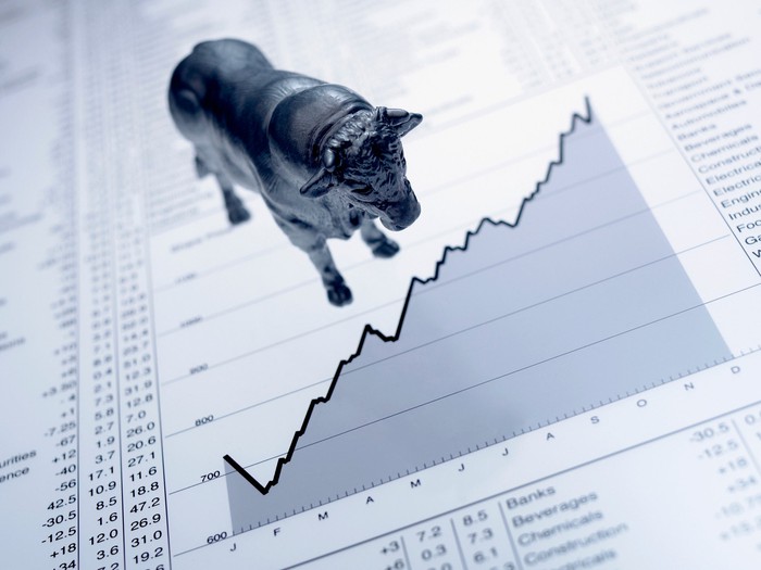 Bull figurine on financial newspaper with rising stock chart.