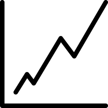 Line Chart Example