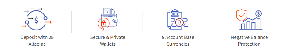 Tổng quan về Coinexx