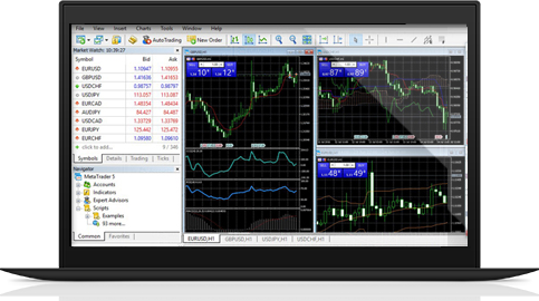 Nền tảng giao dịch MetaTrader 4 (MT4)