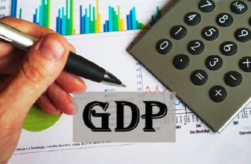Tính GDP Dựa Trên Thu Nhập