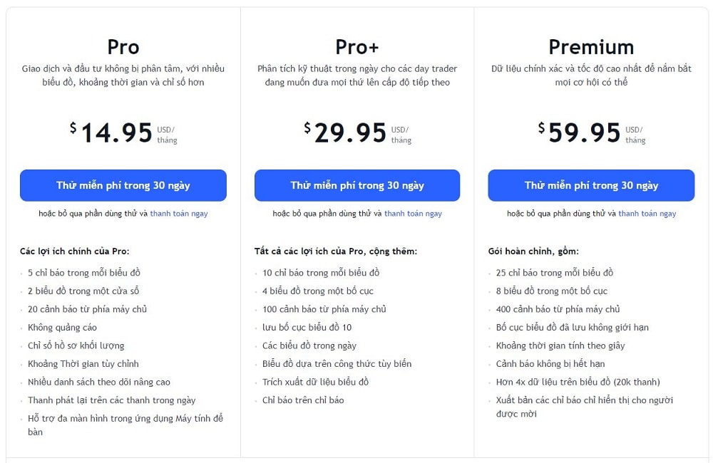 Các loại tài khoản trên TradingView