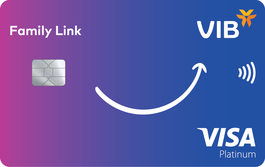 Hình ảnh thẻ VISA của 6 ngân hàng lớn tại Viêt Nam