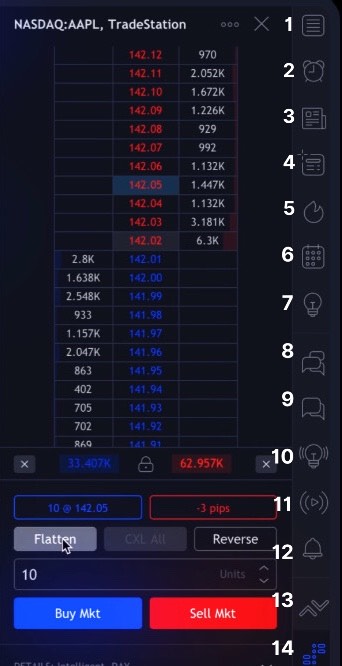 Hướng dẫn cách sử dụng TradingView