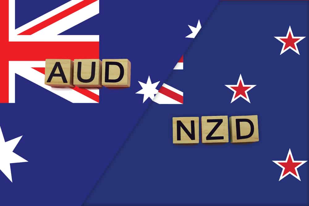 Kịch bản phá vỡ của AUD/NZD