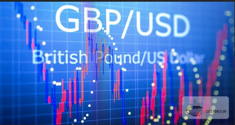 Phe mua GBP/USD nhắm mục tiêu 1,2150