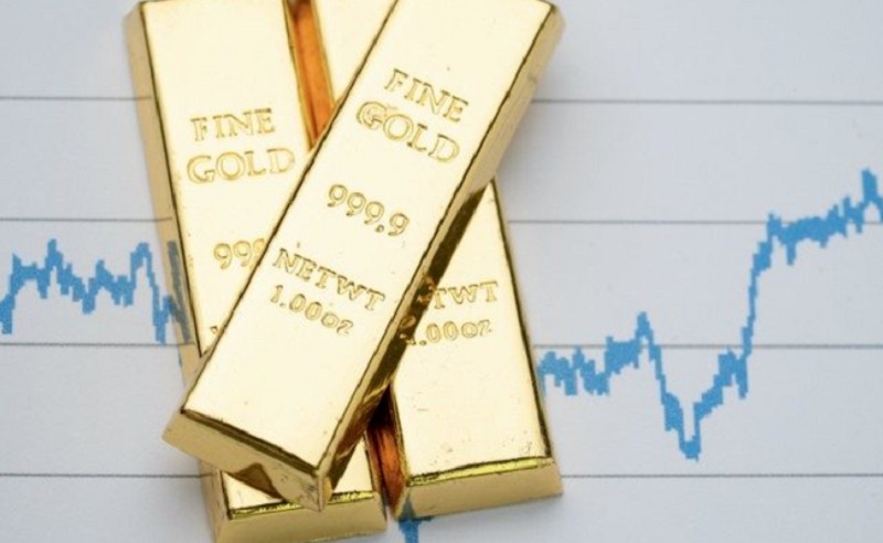 Tìm Điểm Để Vào Lệnh Mua Bán XAUUSD Tốt Nhất