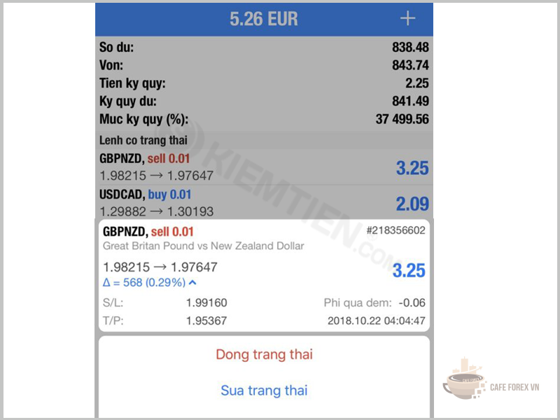 Đóng lệnh, chốt lời, cắt lỗ