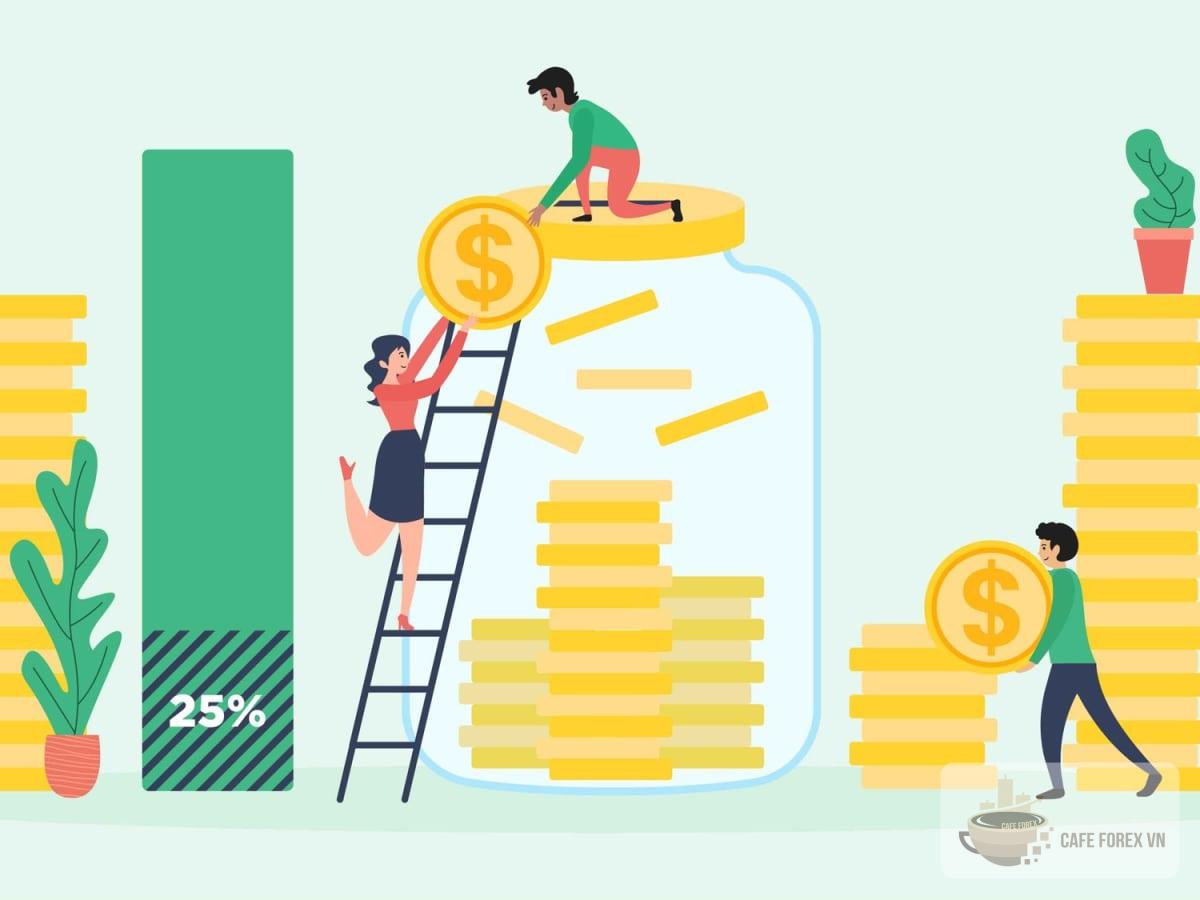 Giờ Giao Dịch Chứng Khoán VPS