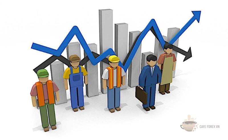 Quan hệ sản xuất phù hợp với tính chất và trình độ phát triển của các lực lượng sản xuất