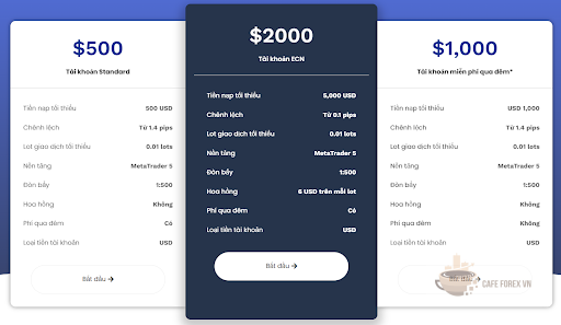 Sàn IQX Trade - Sự lựa chọn thông minh dành cho nhà đầu tư